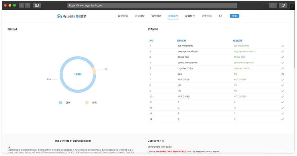 雅思备考-结果页 雅思备考-结果页